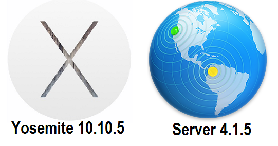 which r download do i need for os x 10.10.5
